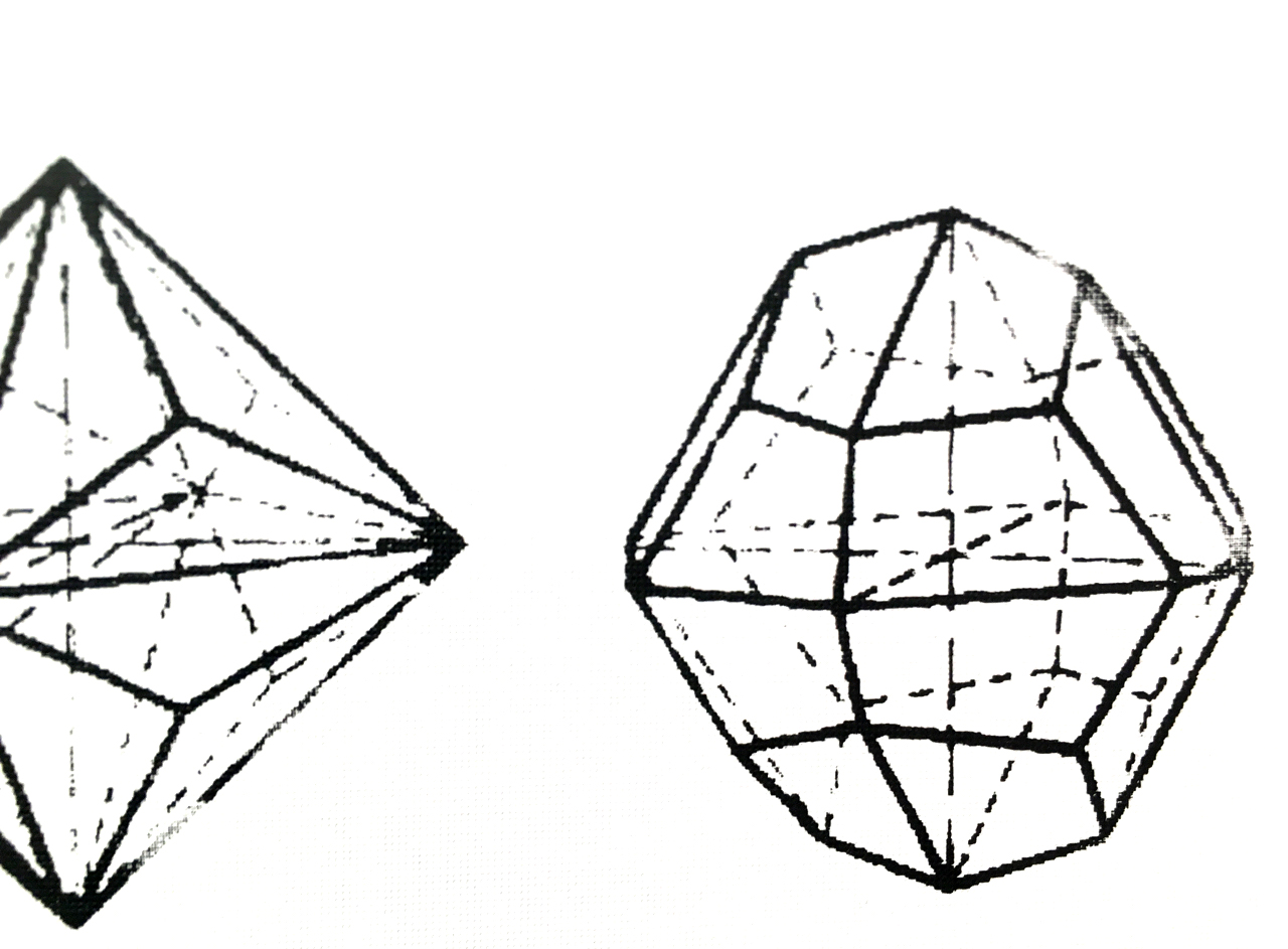 Read more about the article Crystallography_001