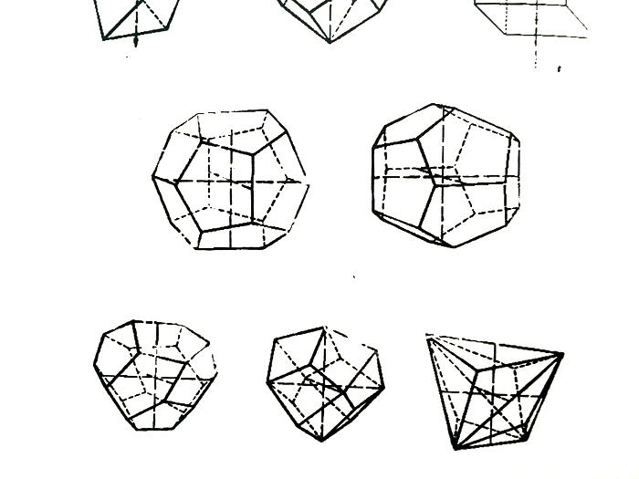 Read more about the article Crystallography_005