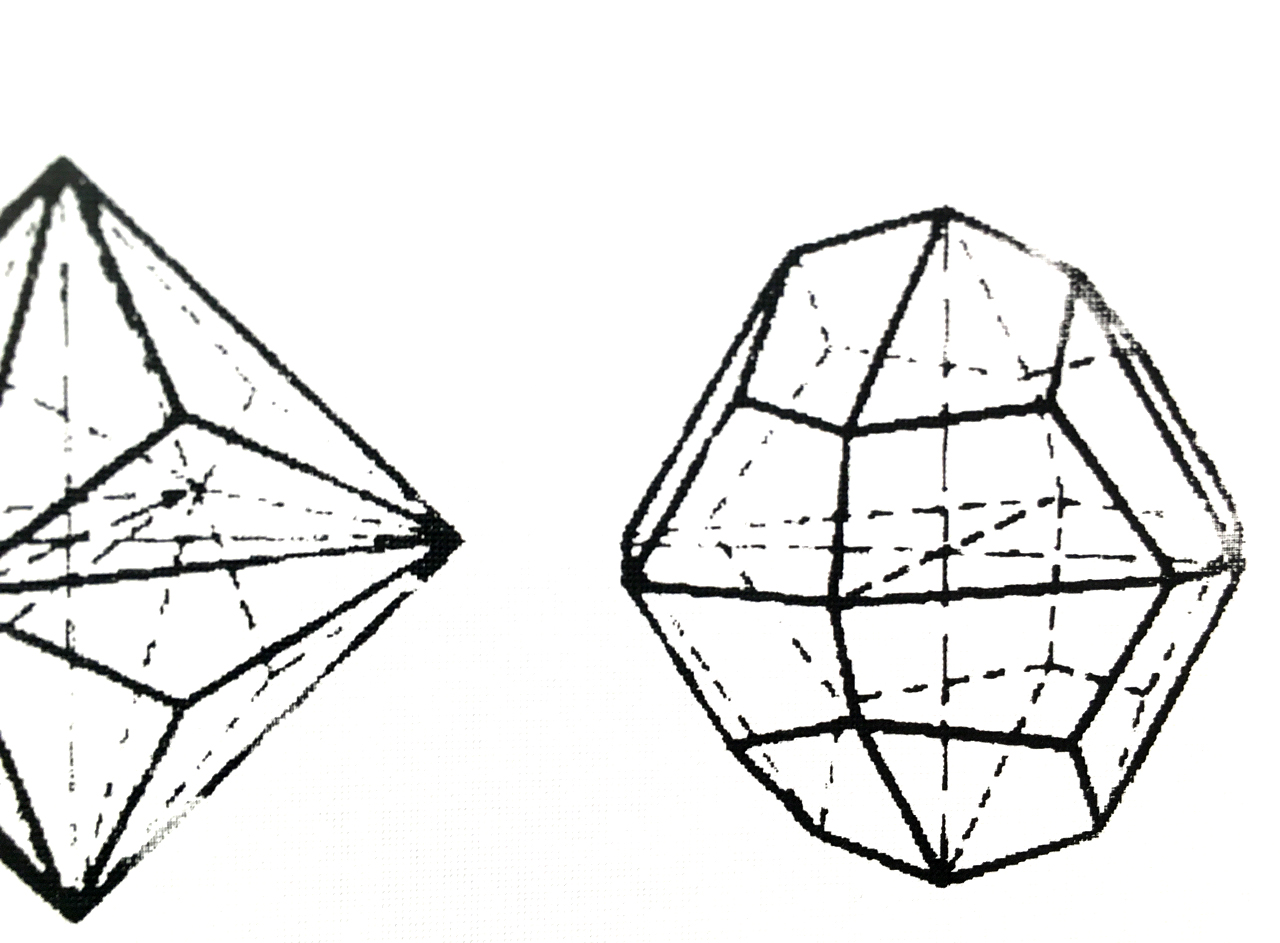 Read more about the article Crystallography_012